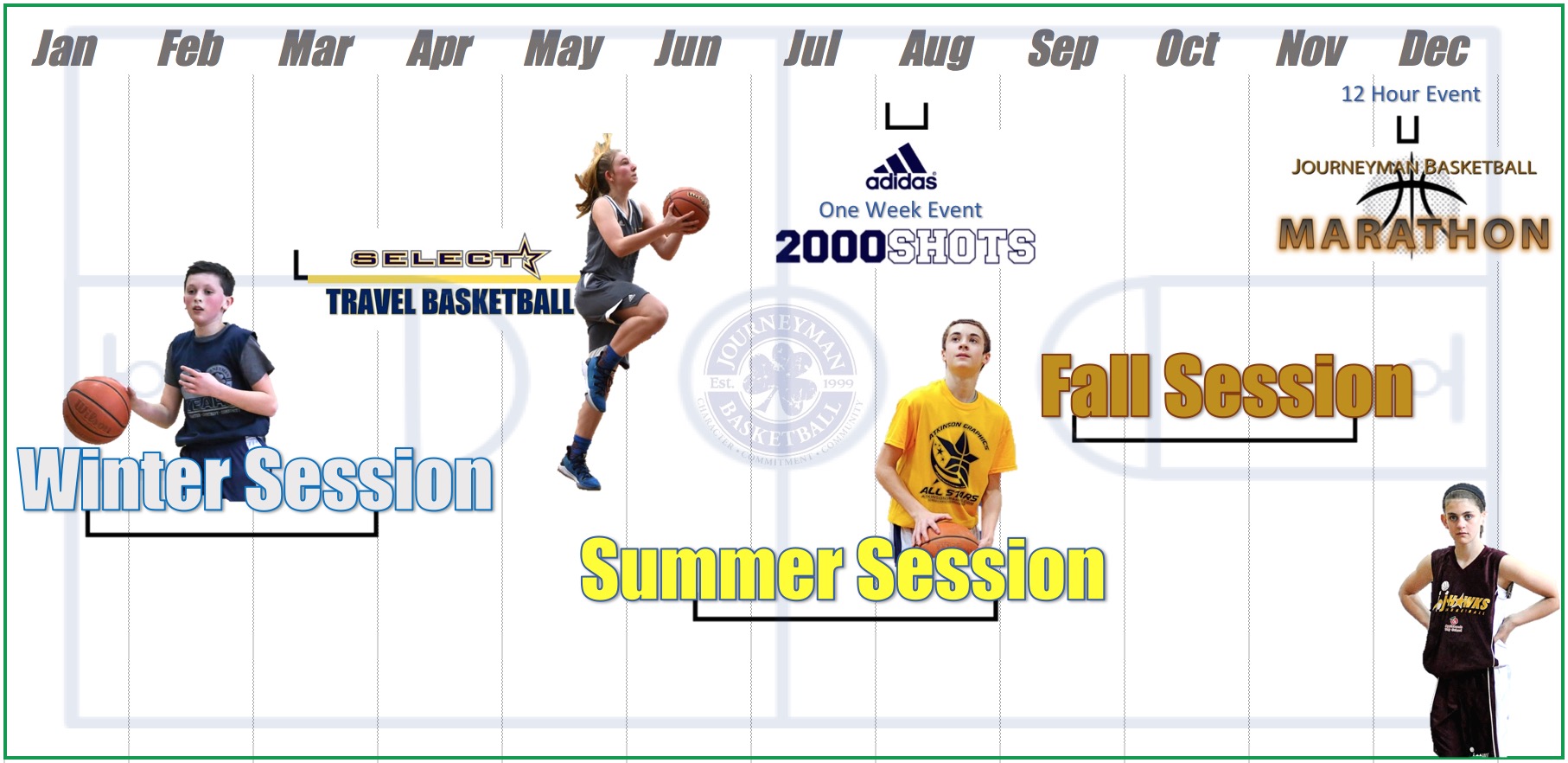 Screen Shot 20210519 at 2.00.41 PM Journeyman Basketball