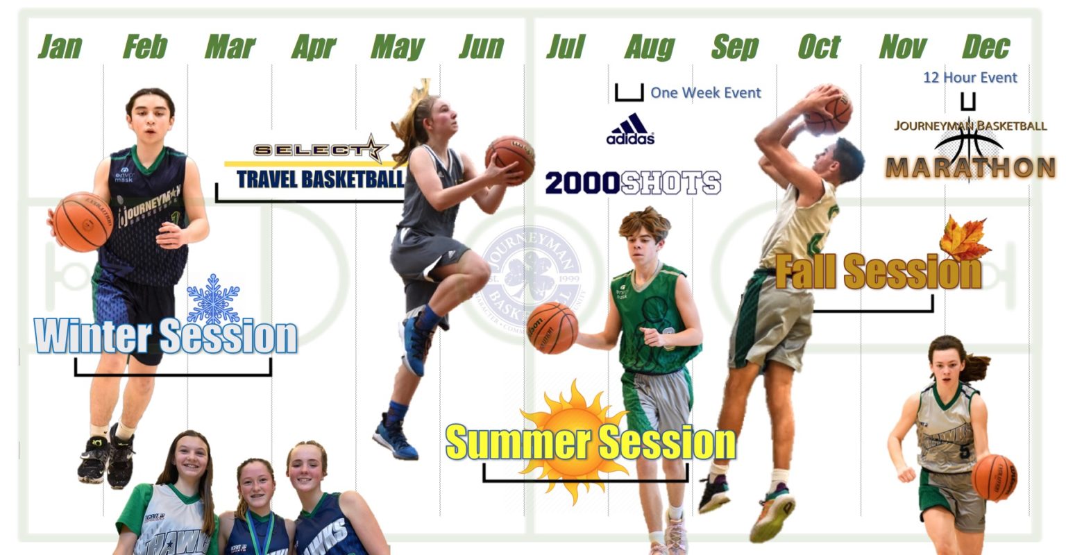 Information Journeyman Basketball